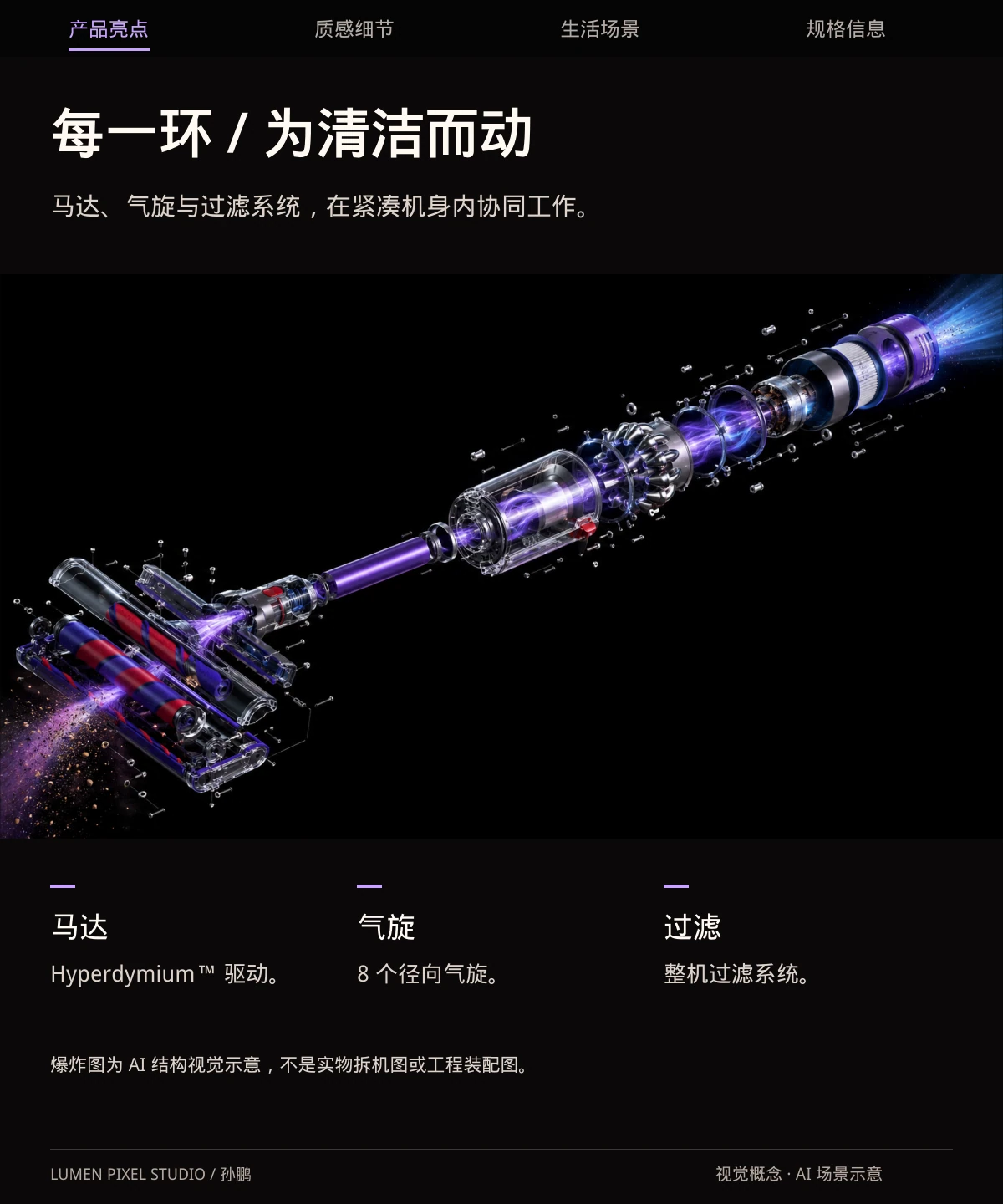 每一环 · 为清洁而动。马达、气旋与过滤系统，在紧凑机身内协同工作。